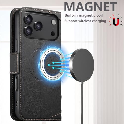 Étui portefeuille iPhone 17 Pro Max pour vos déplacements - 2
