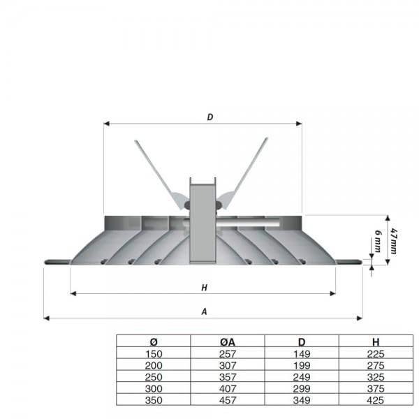 Bilake Difusores Circulares de ventilación Aluminio con regulación de caudal