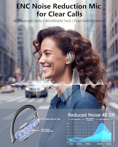 Image of Hsility Wireless Earbuds 120H Playtime Bluetooth 6.1 Ear Buds for Sports Hi-fi Stereo Headset with LED Display Charging Case Earpiece for Running Workout Audifonos Retro Black