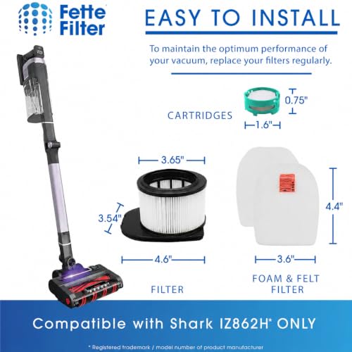 Image of Fette Filter - Replacement Filters and Kit compatible with Shark Stratos Cordless Vacuum IZ862H (1 Filter & 2 Foam and Felt Kits & 2 Cartridges)