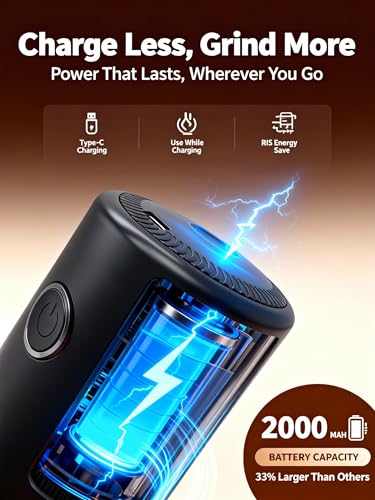 LAMIDO Portable Electric Burr Grinder