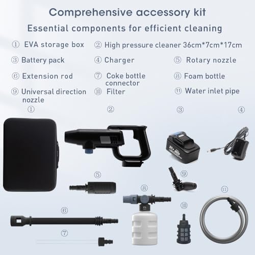 Eco-Modus entfernt Algen sanft von Holz - Detailansicht von Gtremulent 950PSI Akku Hochdruckreiniger Test – Dealfoxx.de