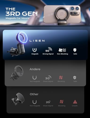 LISEN MagSafe Car Mount [30 Powerful Magnets] Car Phone Holder Magnetic, Hands-Free for MagSafe Vent Phone Holder Fit iPhone 16 Pro Max Plus 15 14 13 12