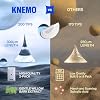 KNEMO RIGHT AWAY Microtip Hydrocolloid Acne Pimple Patch for Early Stage Zits and Hidden Blemish (8 Patches) Microdart Patch