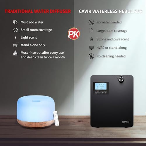 Cavir Smart Scent Air Machine for Home, Waterless Essential Oil Diffuser with Nebulizing Tech, 300mL Essential Oil Capacity, Long Service Life, Covers Areas Up to 2000 SQFT, HVAC System Compatible