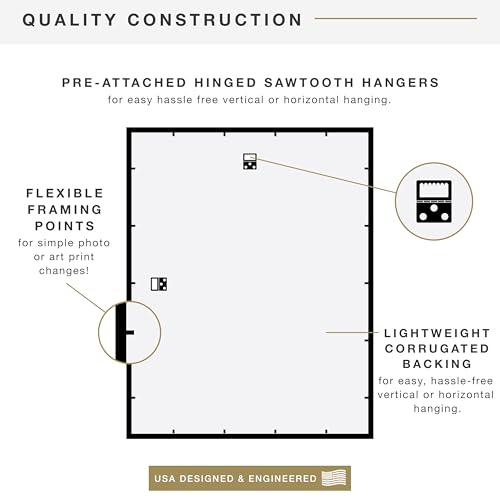 Image of MCS Trendsetter Poster Frame With Mat Option, 22x28 Matted to 18x24, Black | Trendsetter Poster Frame For Photos, 22x28 Inch, Displays 18x24 Inch Matted Or 22x28 Unmatted, Black, 1-Pack