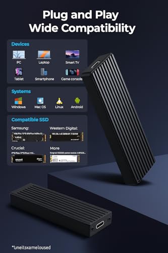 Caja externa M.2 NVMe SSD con USB-C 3.1 Gen 2 10Gbps miniatura 3