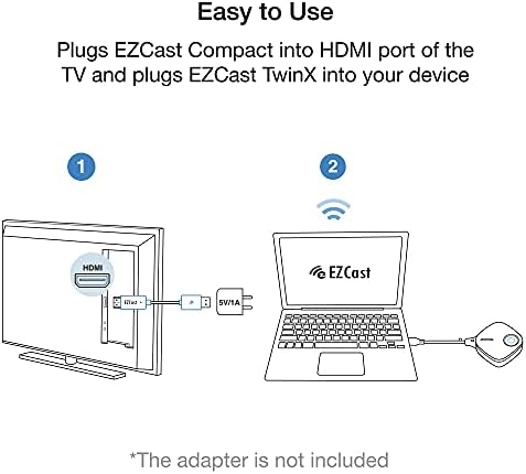 EZCast TwinX package | HDMI Wireless display USB-C Transmitter and Receiver, USB C to HDMI adapter, Supports Streaming paid apps, Miracast, Airplay, DLNA, Chrome Browser Mirror