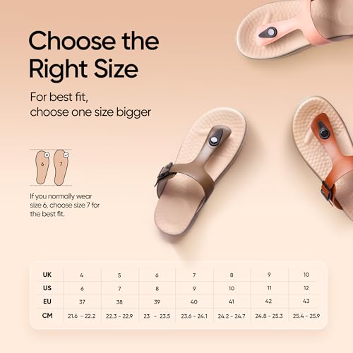 Image of Frido Cloud Comfort Sandal for Women | Lightweight Footwear with Soft PU Bounce-Back Cushioned Footbed | Arch & Heel Support | Anti-Skid Sole, Adjustable Buckle Strap | Home & Outdoor Women's Footwear