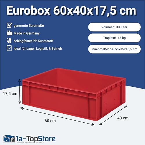 Récipient de rangement euro boîte en plastique et de transport