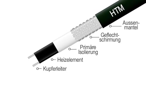 Vorgefertigtes selbstregulierendes Heizkabel CALORIQUE HTM 10W/m zum Schutz vor Frostschäden an Wasserleitungen - Rohrbegleitheizung - Konfektioniert mit Schuko Stecker - 4m