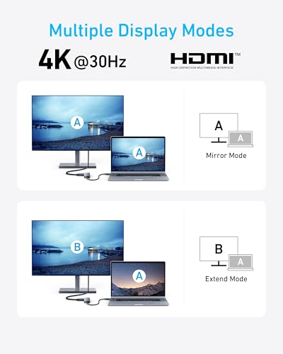Image of Anker USB-C Hub (5-in-1), 4K@30Hz HDMI with 100W Max Power Delivery, USB-C and USB-A Data Ports, Compact and Stylish for MacBook, Dell XPS, and More (Charger Not Included)