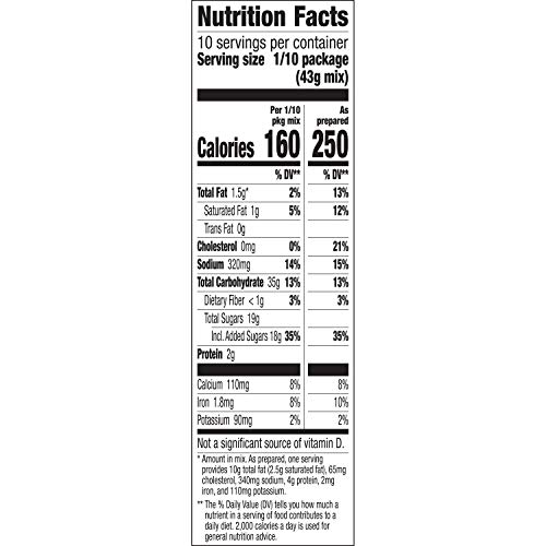 Image of Betty Crocker Super Moist Milk Chocolate Cake Mix, 15.25 oz
