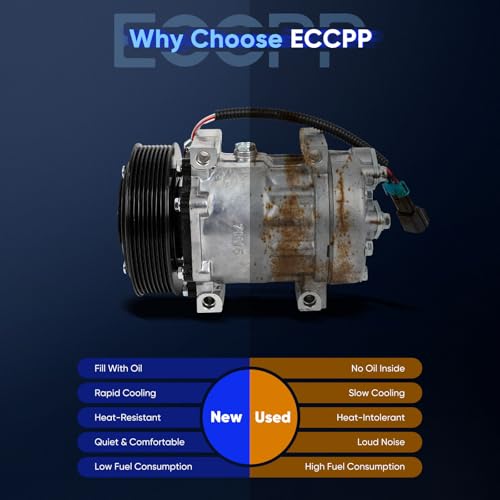 Image of ECCPP AC Compressor 1972-2023 for Peterbilt 210 220 282 337 325 310 320 330 | 2007 Fit for Volvo VNL VNM 10.8L 12.1L 12.8L 14.9L Fast Cooling AC Compressor with Clutch