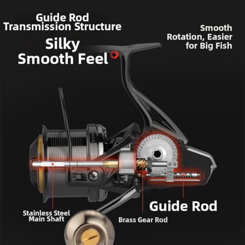 Moulinet de pêche en métal 8000 avec 6+1 roulements pour surf casting - 3