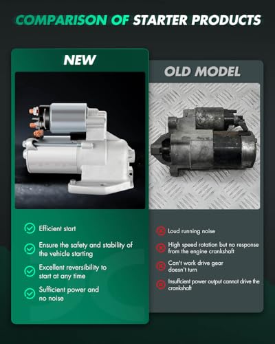 Image of SCITOO Starter Motor fit for Ford for Escape 2001-2004,for Jaguar for X-Type 2002-2008,for Mazda for Tribute 2001-2004,for Mercury for Cougar 2000-2002 Replacement Starter 1416224