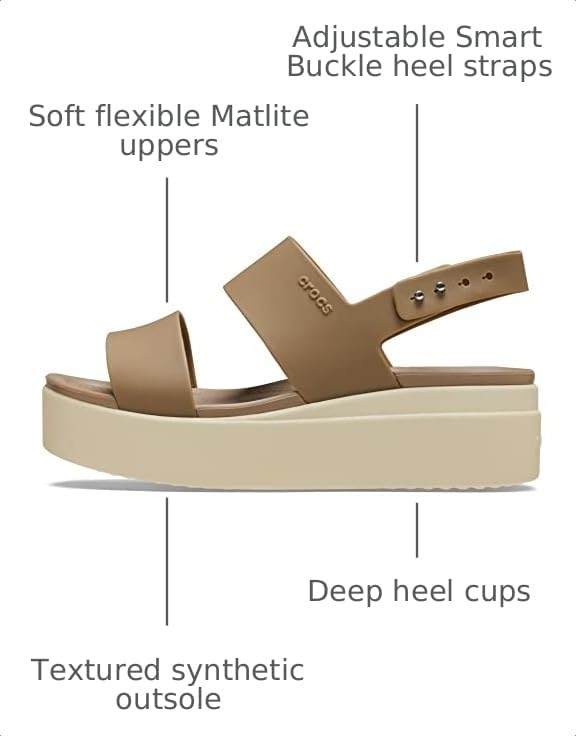 Image of Crocs Women's Brooklyn Low Wedge Sandals
