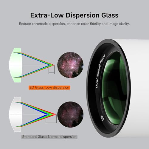 Telescopio portátil SVBONY SV503 70FF miniatura 3