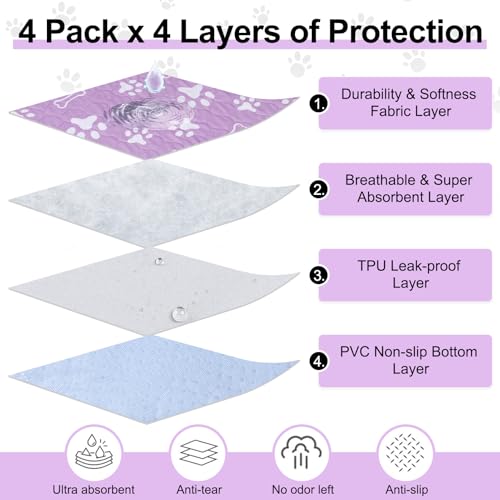 Image of BEAUTYZOO 4 Pack Washable Pee Pads for Dogs, Reusable Puppy Pads for Potty Training, Waterproof Super Absorbent Whelping Pads Mats Non Slip Against Urine for Small Medium Dogs Cats, 36 inch x 41 inch