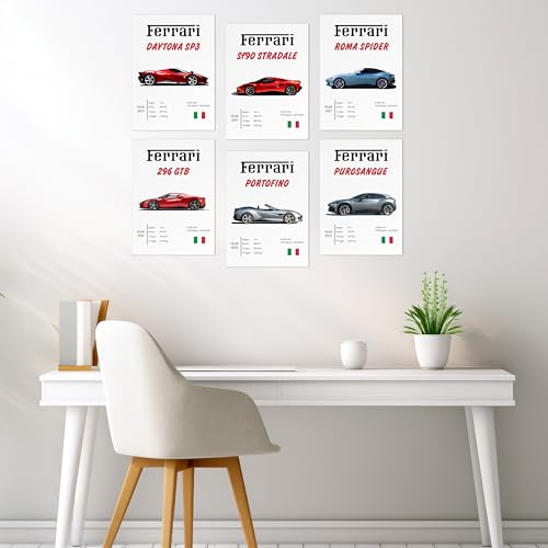 Image of Wonder hub Wall Posters 8x12 inch (A4 Size) Included Self Adhesive on Back Wall Decor Posters Wall Art For Bedroom, Living room, Office, Dining Room (Ferrari)