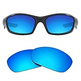 Kygear Optics K26S7.BU.TP12*01