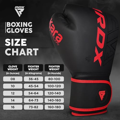RDX Boxing Gloves Men Women, Pro Training Sparring, Maya Hide Leather Muay Thai MMA Kickboxing, Adult Heavy Punching Bag Gloves Mitts Focus Pad Workout, Ventilated Palm, 8 10 12 14 16 Oz