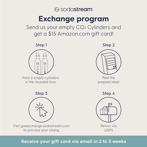 SodaStream CO2 Gas Refill Pack - 2 Cylinders, BLUE Screw-in System - Use box to return your empty cylinders and earn an Amazon.com Gift Card - Compatible with Fizzi, OneTouch, Jet, Spirit, Penguin