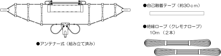 Amazon.com: Antenna Technology Inc. 1.8～30MHz Broadband