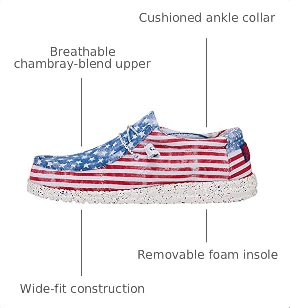 Image of HEYDUDE Men's Wally Patriotic Slip On Shoe | Lightweight Canvas Loafers with No Tie Laces