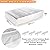 2Pcs RV Skylight Insulator 14x14x2.8,RV Vent Insulator and Skylight Covers,Waterproof RV Vent Covers for Inside Camper,RV Sunroof Skylight Shade Skylight Pillow for Shower