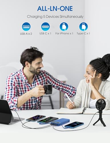 Image of Nusyddy Portable Charger 12000mAh 22.5W w /Built-in Cables & Wall Plug Navy | 22.5W Fast Charging, LED Display, Pass Through Charging, TSA Approved, Portable & Slim, Power Bank for iPhone, iPad, Samsung