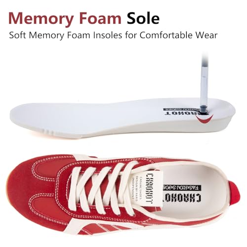 Women's Backless Sneakers with Arch Suport,Slip on Memory Foam Comfortable Mule Clogs for Women,Non-Slip Walking Casual Fashion Loafers Dressy Slippers Shoes Indoor/Outdoor Sole4