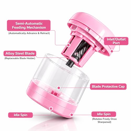 Image of Magicwand Battery Operated Pencil Sharpener,Electric Eraser,Vacuum Cleaner Stationery Set with 10 Eraser Refills for Kids,Adults for Home Office School【Crane Pink】