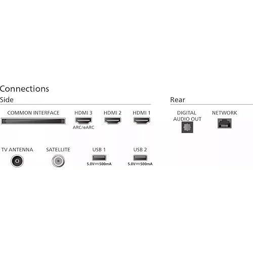 PHILIPS 55PUS740912 55 pouces - vue 10