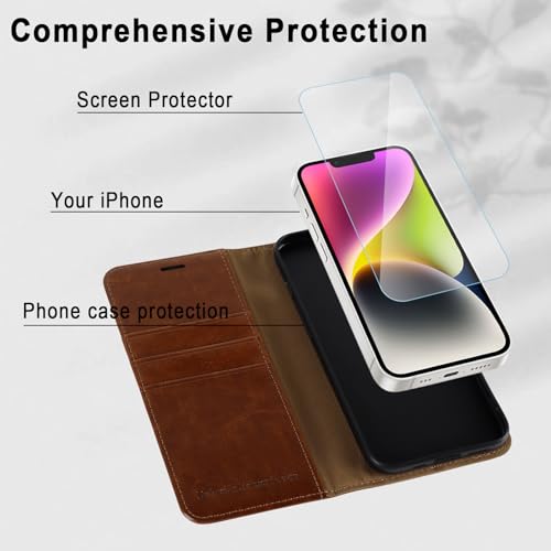 Image of MONASAY Vegan Leather Fit for iPhone-14 /13 5G Wallet Case, 6.1-inch, [Glass Screen Protector Included] [RFID Blocking] Flip Folio Phone Cover with Credit Card Holder,Brown