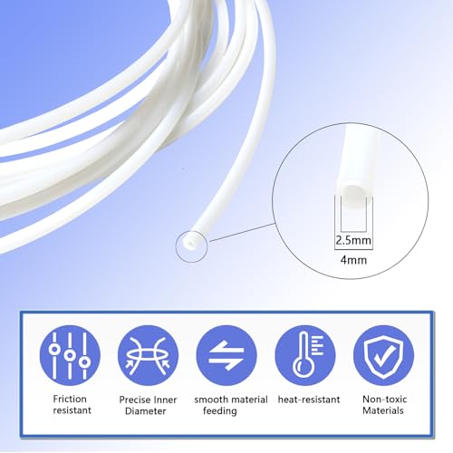 Tubo Plus de 3/4 22 Imagen adicional