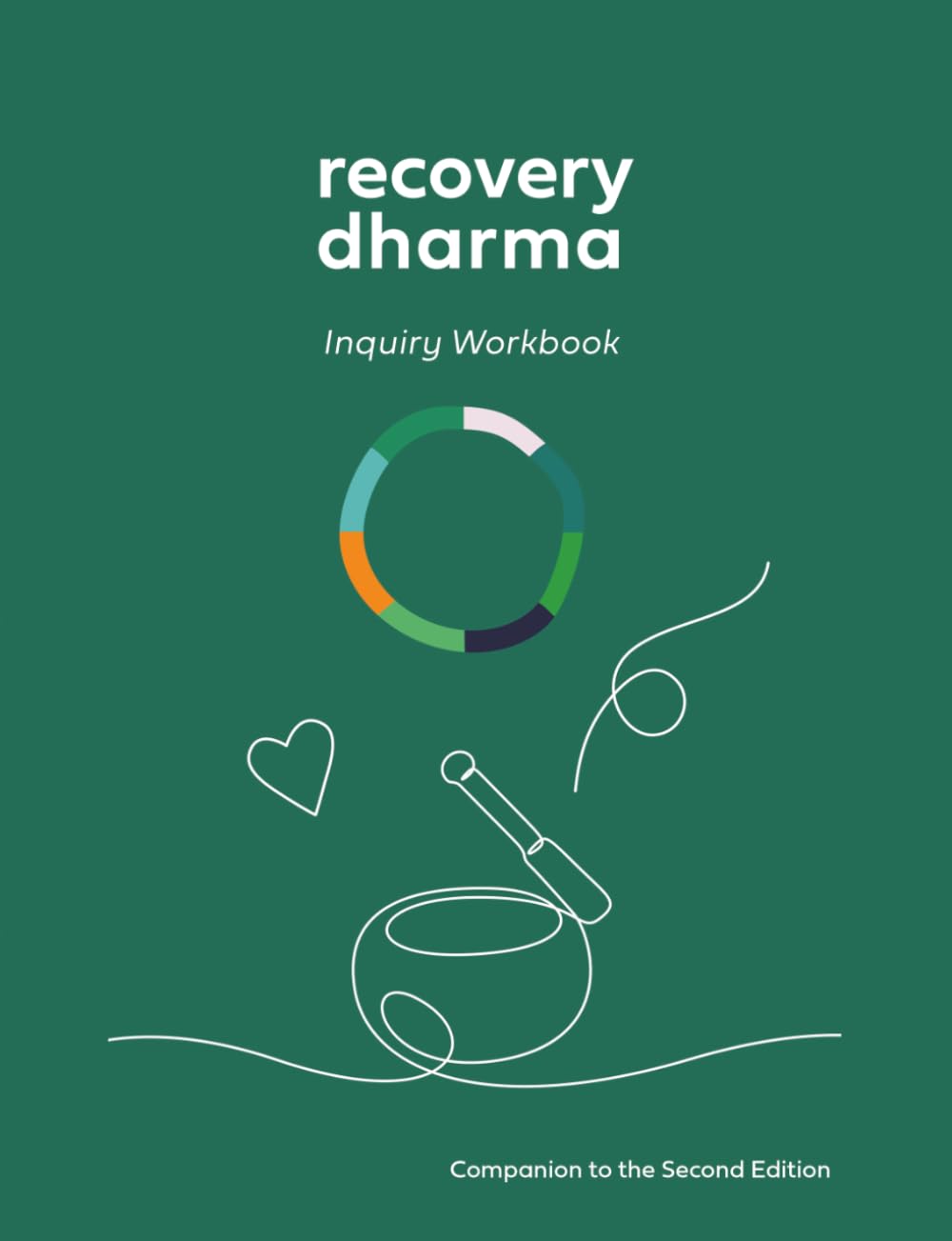 Recovery Dharma Inquiry Workbook: How to Use Buddhist Practices to Heal the Suffering of Addiction