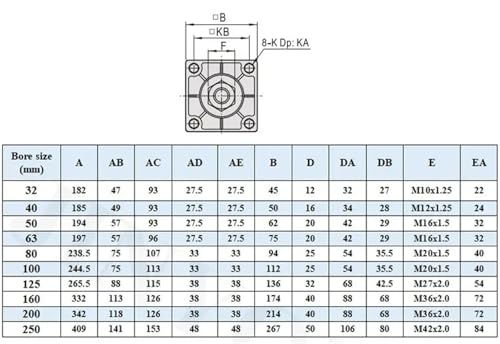 Vérin pneumatique double effet SCJ réglable 32 mm aimant intégré - 6