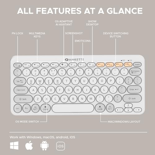 Image of (Refurbished) Amkette Optimus BT [New and Improved] Multi Device (4in1) Wireless Keyboard /Bluetooth Keyboard | One Click Device Switching and AI Access for Windows, MacOs, Android and iOS, Dual OS Layout (White)
