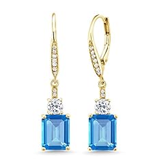 Swiss Blue Topaz, November