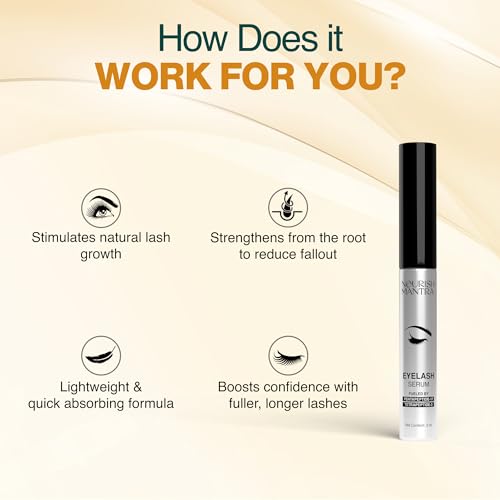 Image of Nourish Mantra Eyelash Growth Serum | Eyelash Enhancing Serum for Longer, Thicker, and Fuller Lashes | Infused with Tetrapeptide, Pentapeptide, Gotu Kola, and Aloe Vera | Suits All Skin Types | For Women & Men | 3 ml