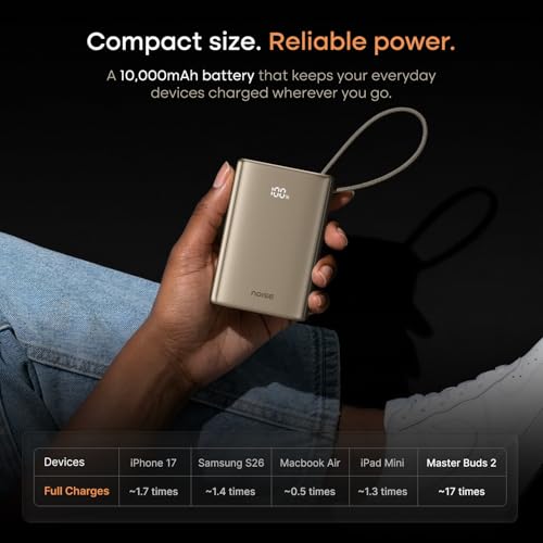 Image of Noise Power Bank 10000mAh: Built-in Type-C Cable, 22.5W Fast Charging, 120g Ultra-Compact, LED Display for Battery%, Premium Metallic Finish, Triple Device Charging, BIS Certified (Green)