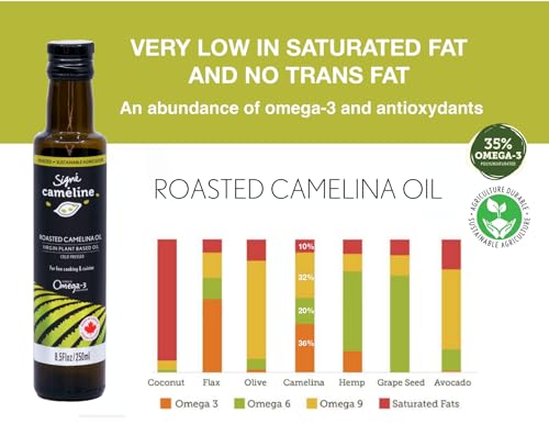 Aceite de Camelina prensado en frío 250 ml miniatura 6
