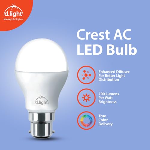Image of D.LIGHT 15W LED Bulb Color for Home & Office |B22 LED Bulb Base | High Voltage Protection |Eco Friendly Energy Efficient | Pack of 2