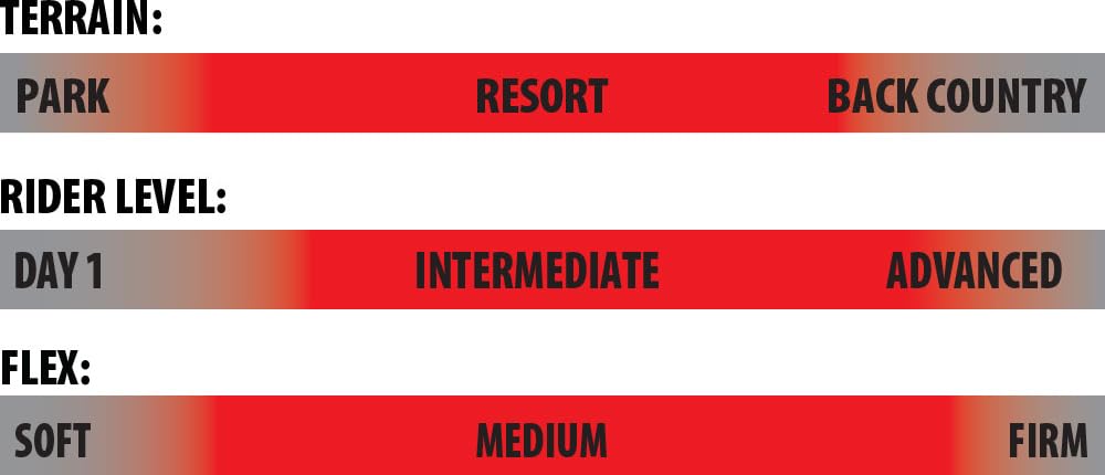 Lib Tech Dynasword Youth Snowboard, 140