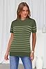 Arach&Cloz Womens Cashmere Capsule Wardrobe Summer... #3