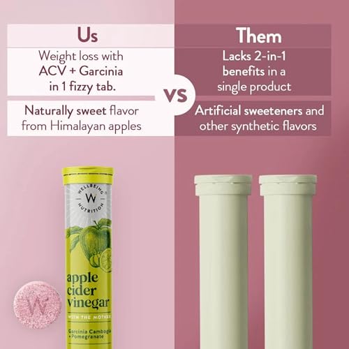 Wellbeing Nutrition Apple Cider Vinegar (ACV) for Weight Loss with Mother & Garcinia Cambogia, Pomegranate| Weight Management, Gut Health, Supports Digestion, Boosts Metabolism 17 Effervescent Tablet