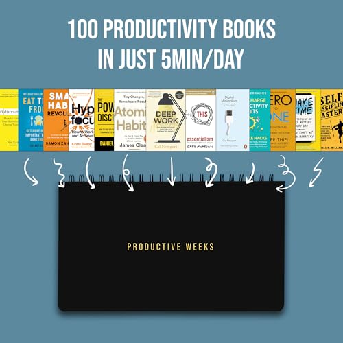 Scribbles That Matter 2026 weekly planner spiral bound (Undated) + Free Pen! | Your Daily weekly monthly productivity planner with habit tracker für Büroarbeiten | 55 Weeks (29x17.2”)