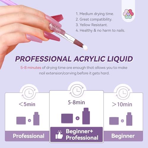Image of SAVILAND Acrylic Nail Kit Starter Set: 30g Clear Acrylic Powder and Liquid Set with Size 12 Nail Brush Forms Tools Extension Nail Kit for Beginners with Everything Home DIY Salon Manicure