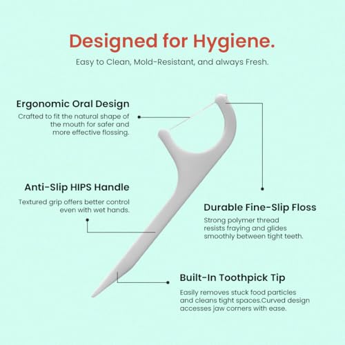 Image of 3 in 1 Tooth Cleaning Dental Floss Toothpicks Plastic Set for Clean Teeth Fresh Breath and Healthy Gums, 24 Pieces Set (White)